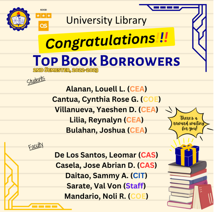 Top Book Borrowers 2nd Sem 2022-2023